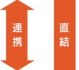 直結・連携